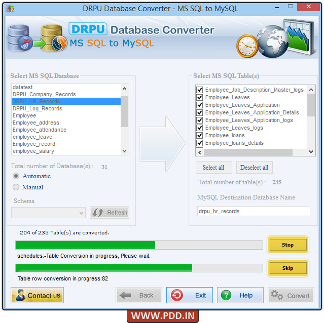 MS SQL to MySQL Database Converter