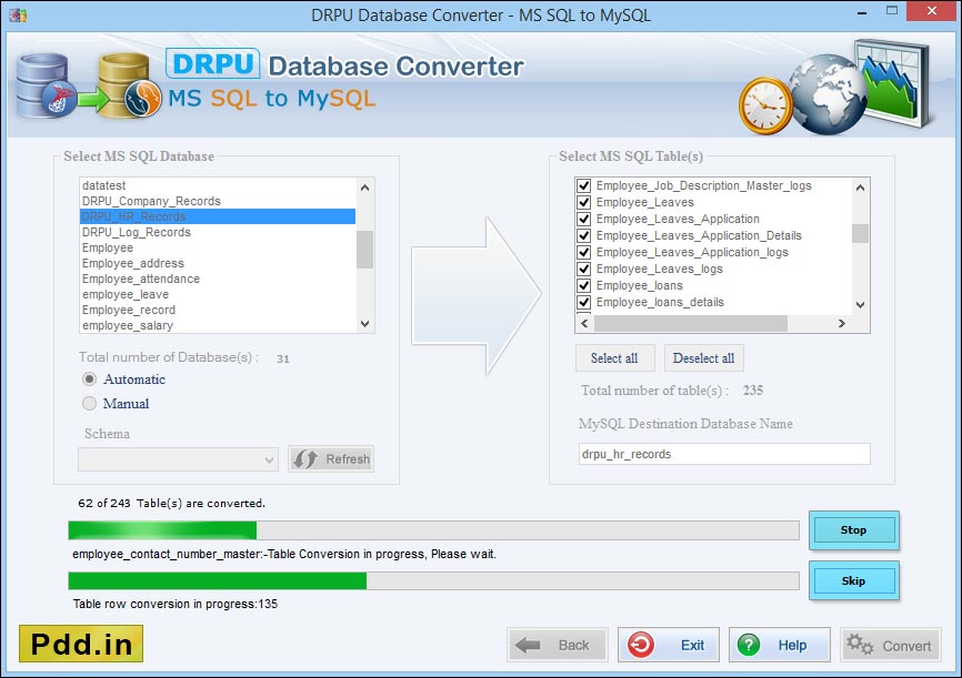MS SQL to MySQL Database Converter