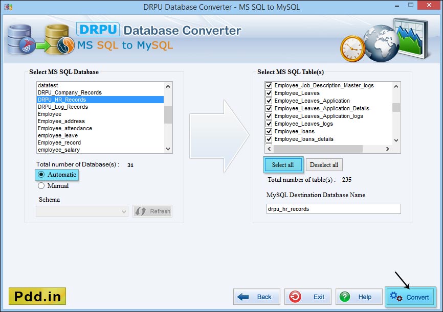MS SQL to MySQL Database Converter