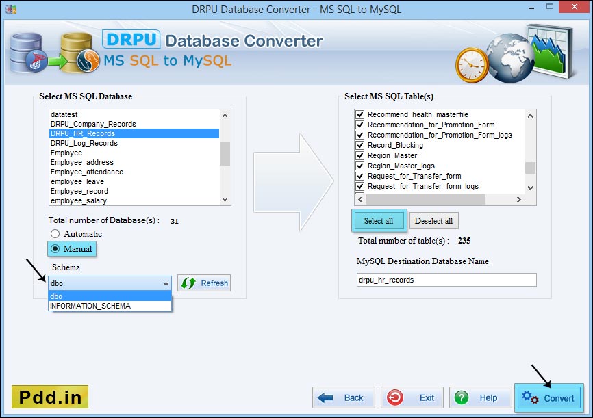 MS SQL to MySQL Database Converter