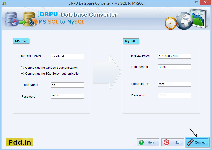MS SQL to MySQL Database Converter