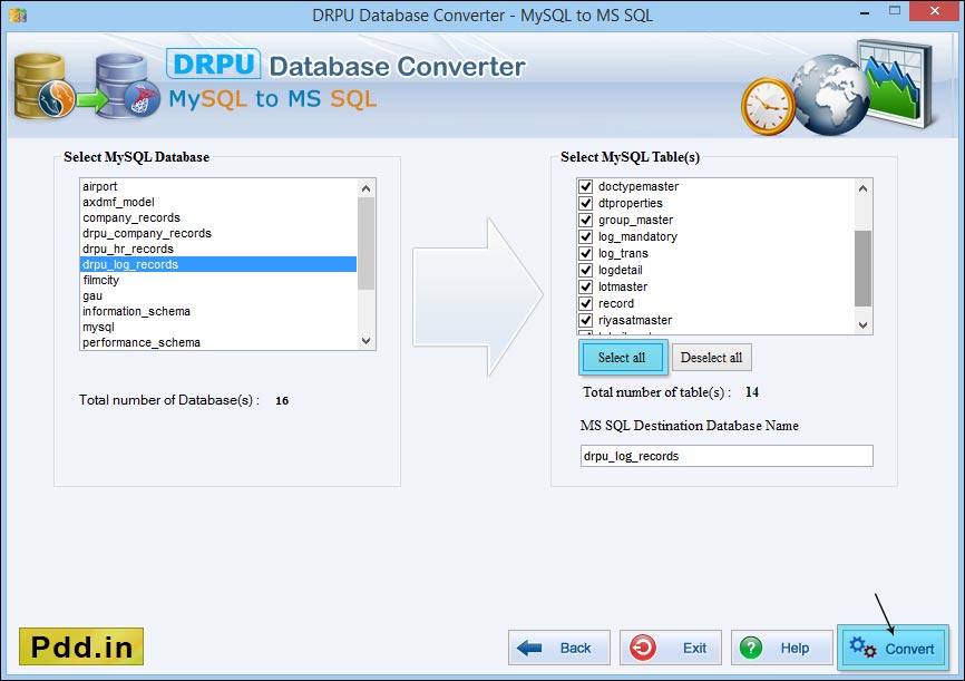 MS SQL to MySQL Database Converter